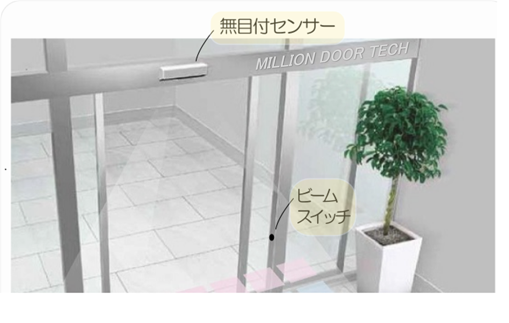 自動ドア用無目付センサーとビームの説明画像